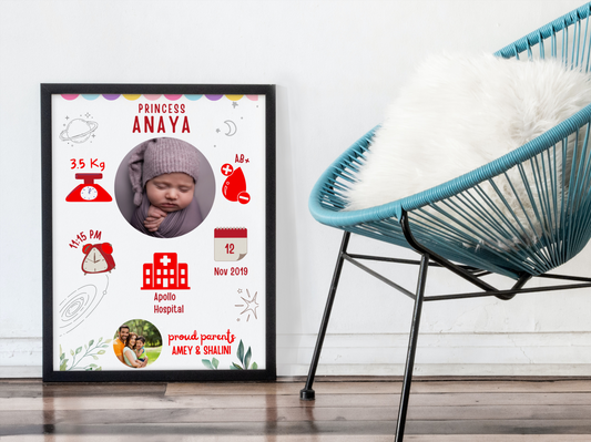 Customized Baby frame 3