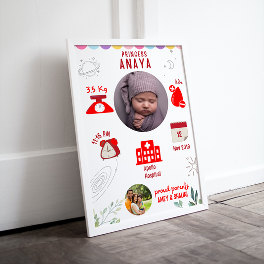 Customized Baby frame 3