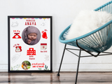 Customized Baby frame 3