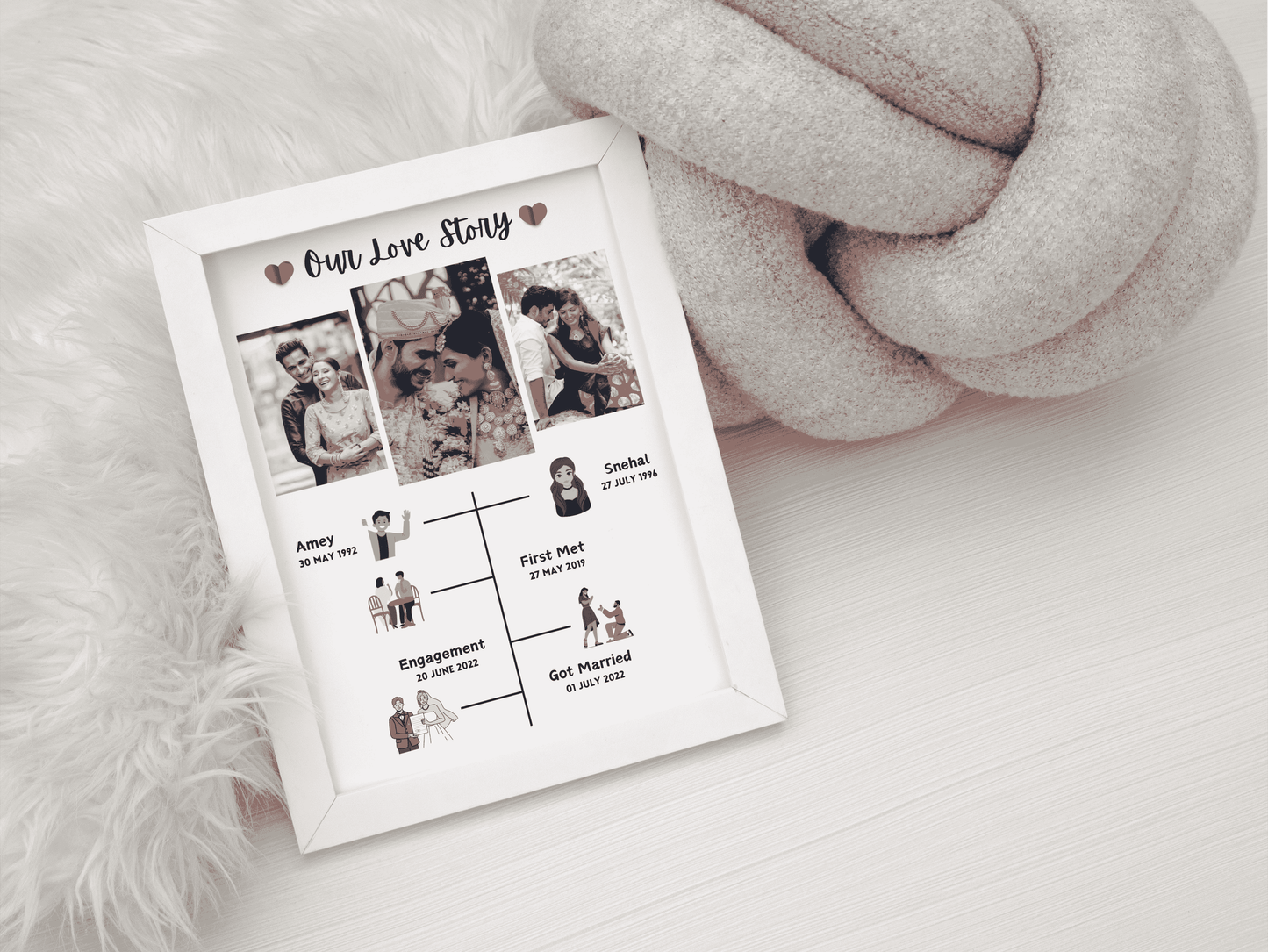 Couple Love Story Timeline frame