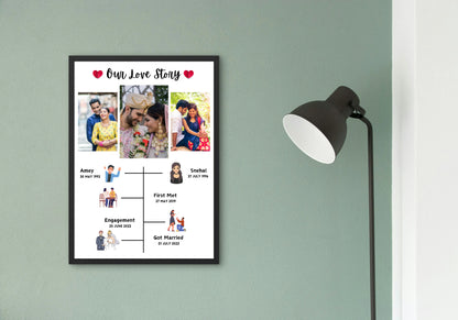 Couple Love Story Timeline frame