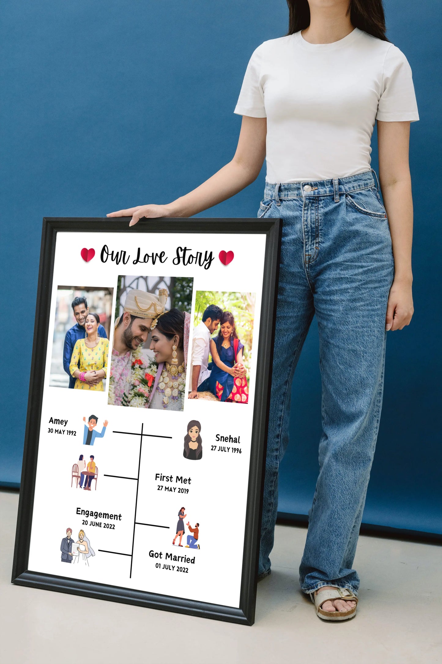 Couple Love Story Timeline frame