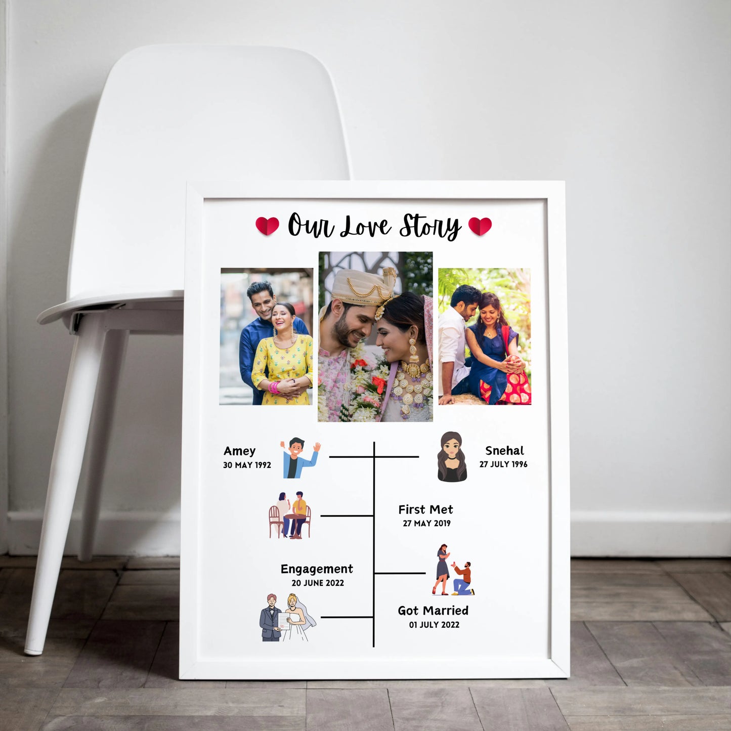 Couple Love Story Timeline frame